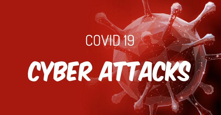 India Witnessed Spike in Cyber Attacks Amidst Covid-19 - Here's Why?